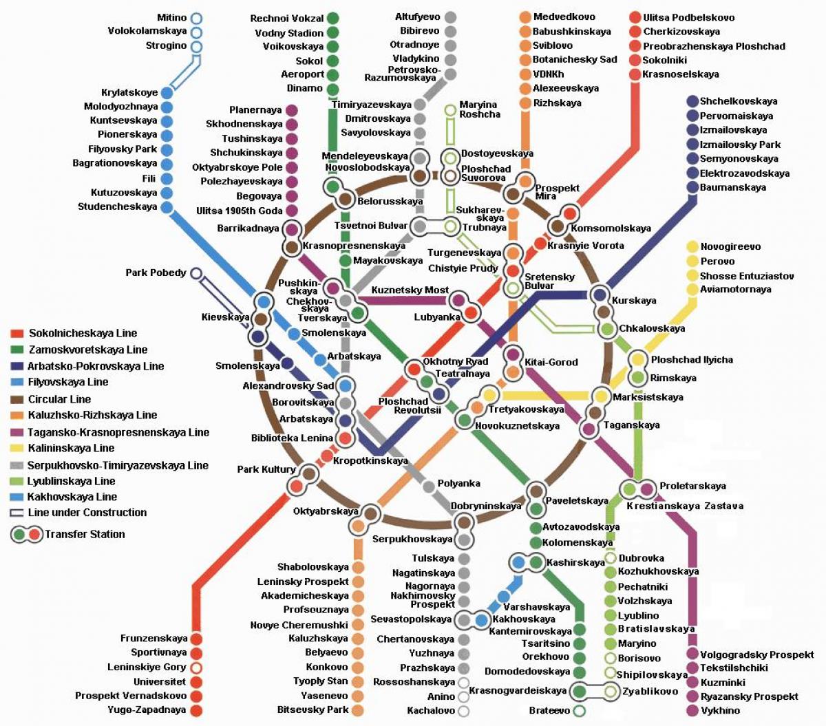 मास्को मेट्रो मानचित्र में अंग्रेज़ी