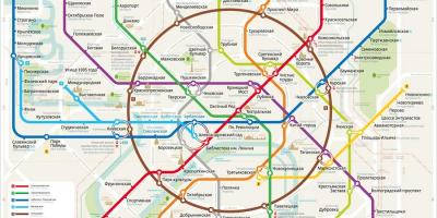 मास्को मेट्रो का नक्शा अंग्रेजी और रूसी